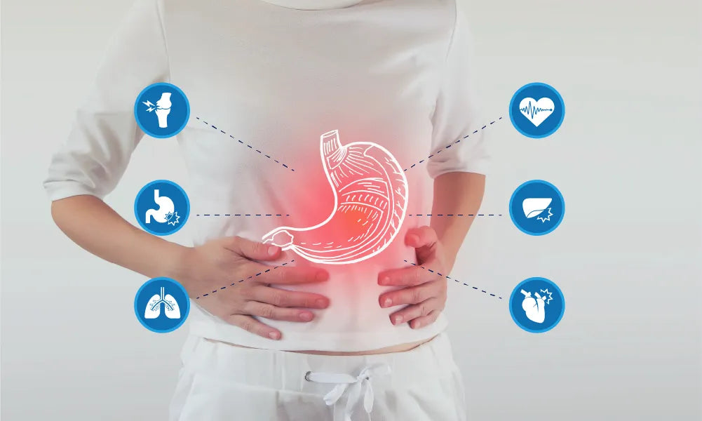 How to Avoid Life-Threatening Diseases by Setting Metabolic Goals