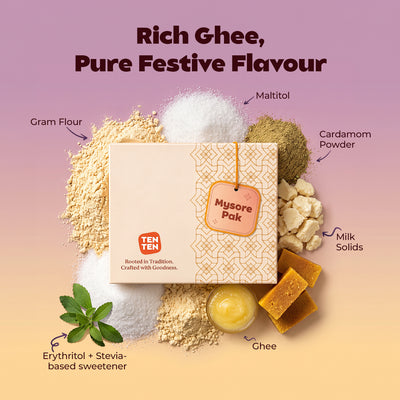 Mysore Pak